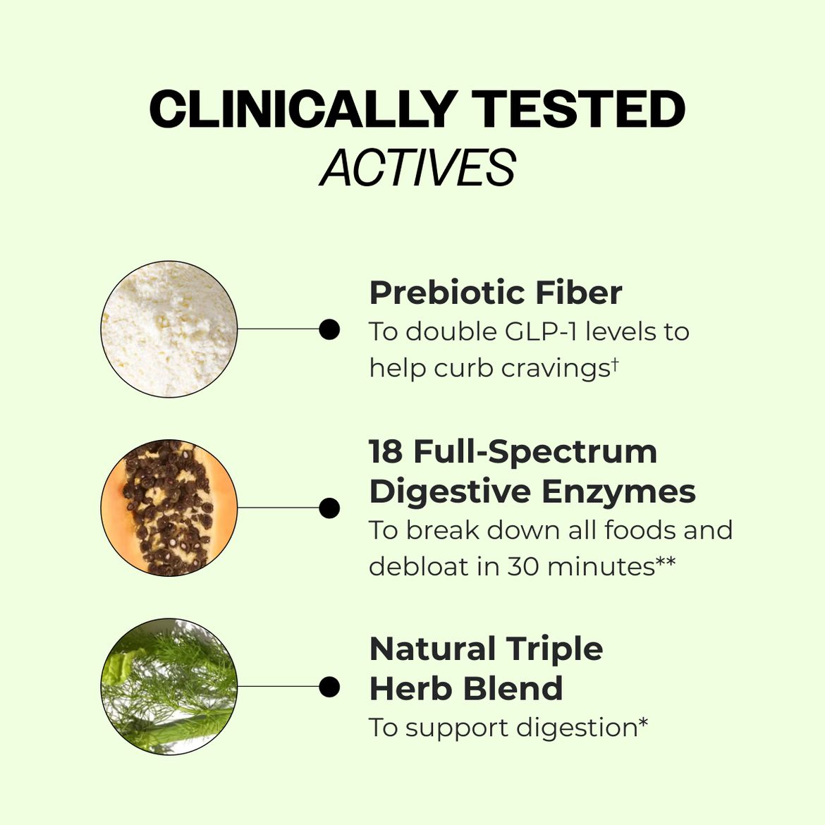 Flatter Me Fiber GLP-1 Booster