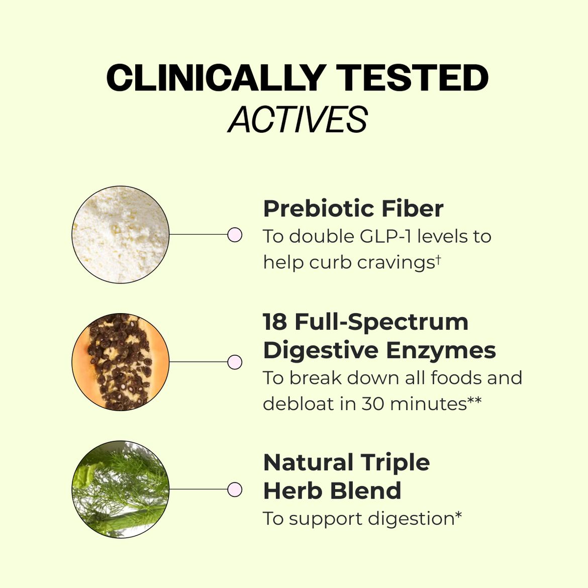Flatter Me Fiber GLP‑1 Booster